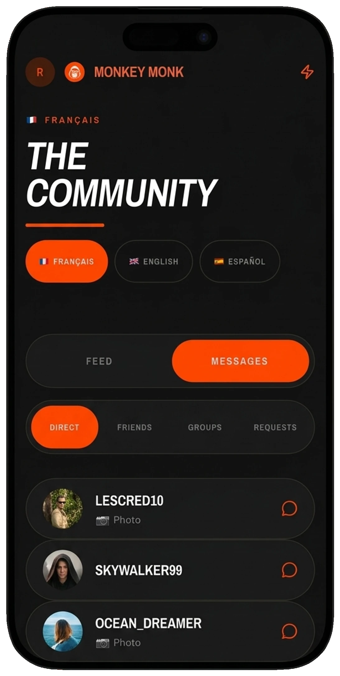 Monkey Monk community screen